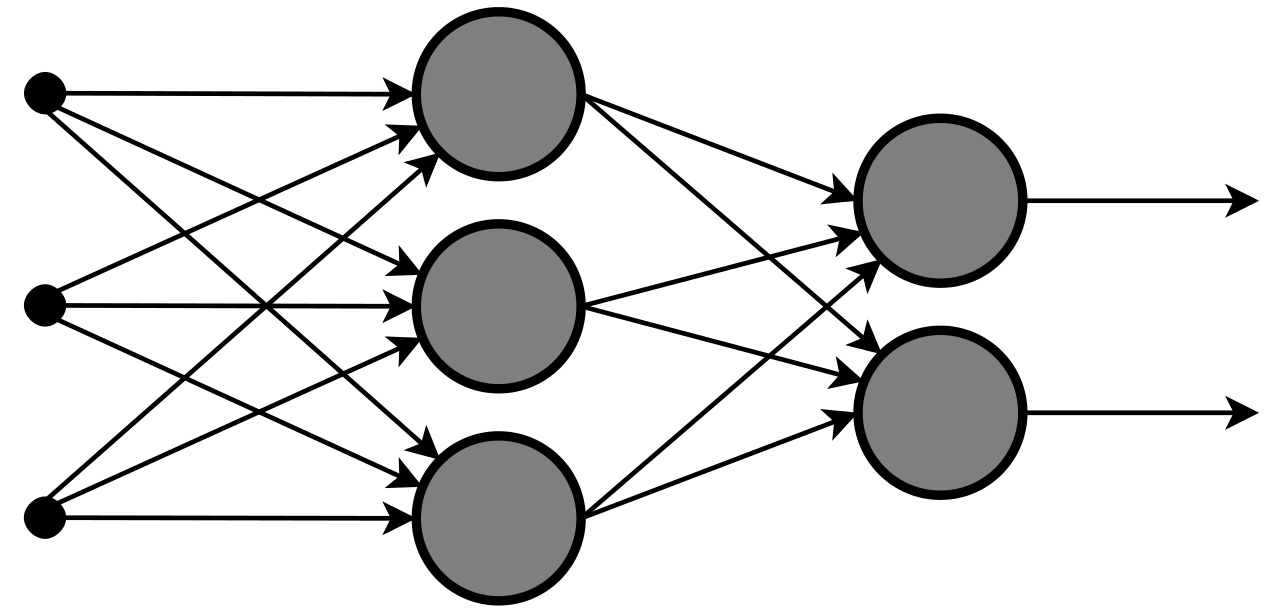 Experiment shows neural networks have a ways to go