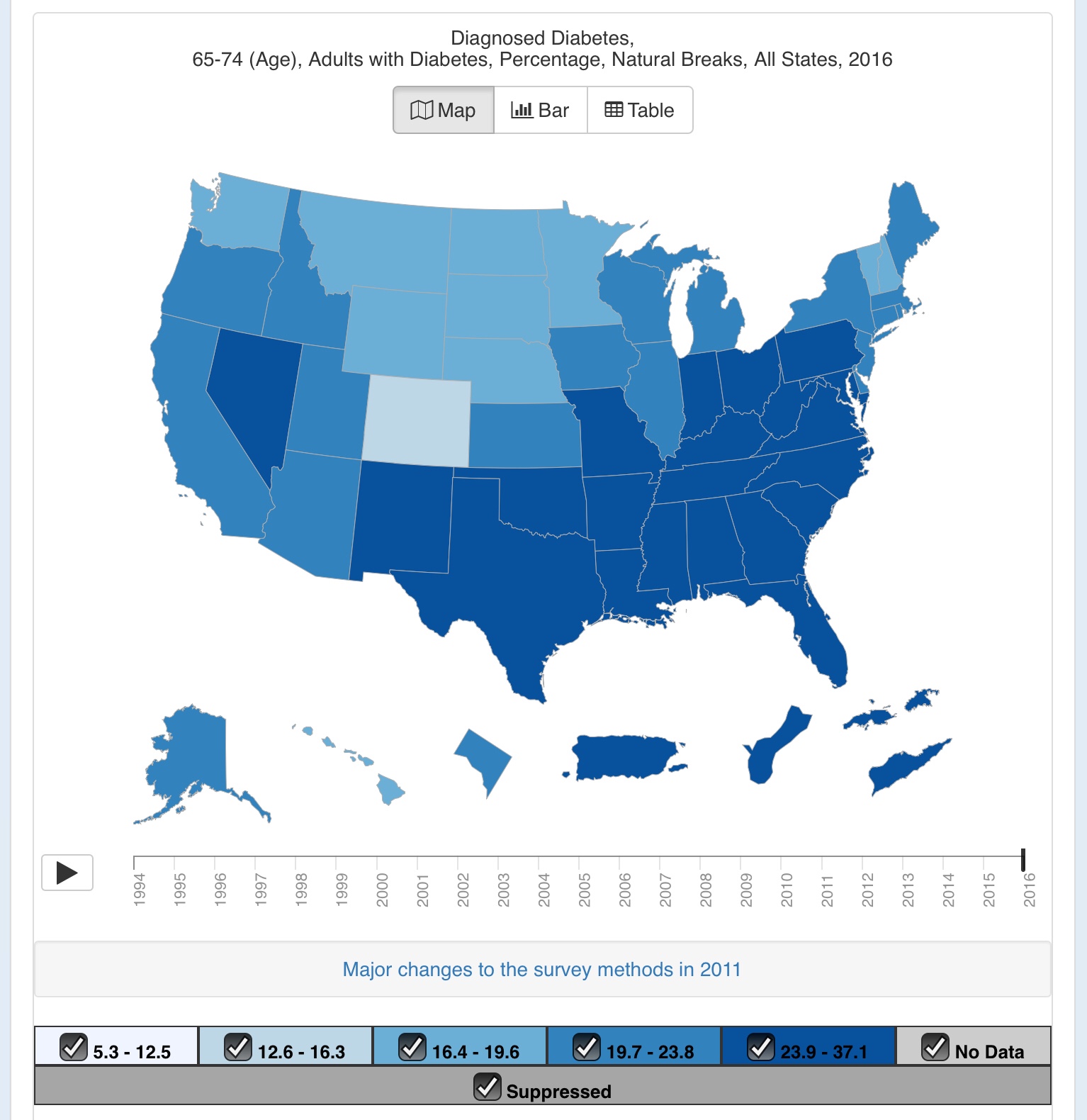 DATA DEPENDENT: Mapping the scourge of diabetes in America