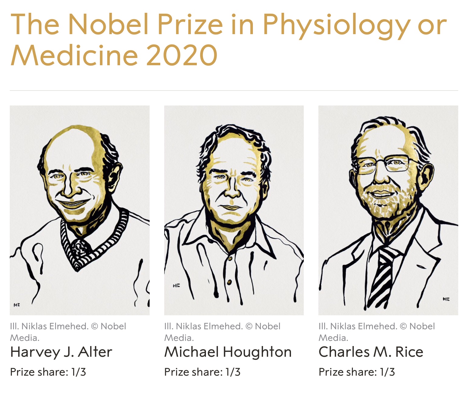 The Daily Dose: Nobel Prize For Medicine has been awarded; Learning music improves the brain.