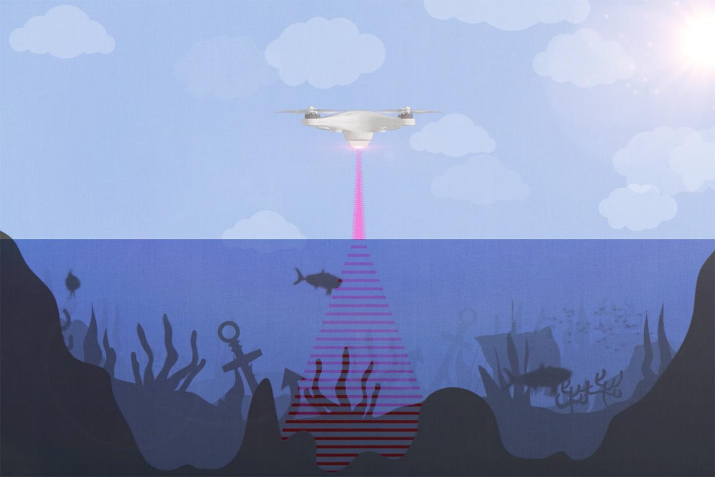 New sea imaging tech uses light and sound to penetrate the deep.