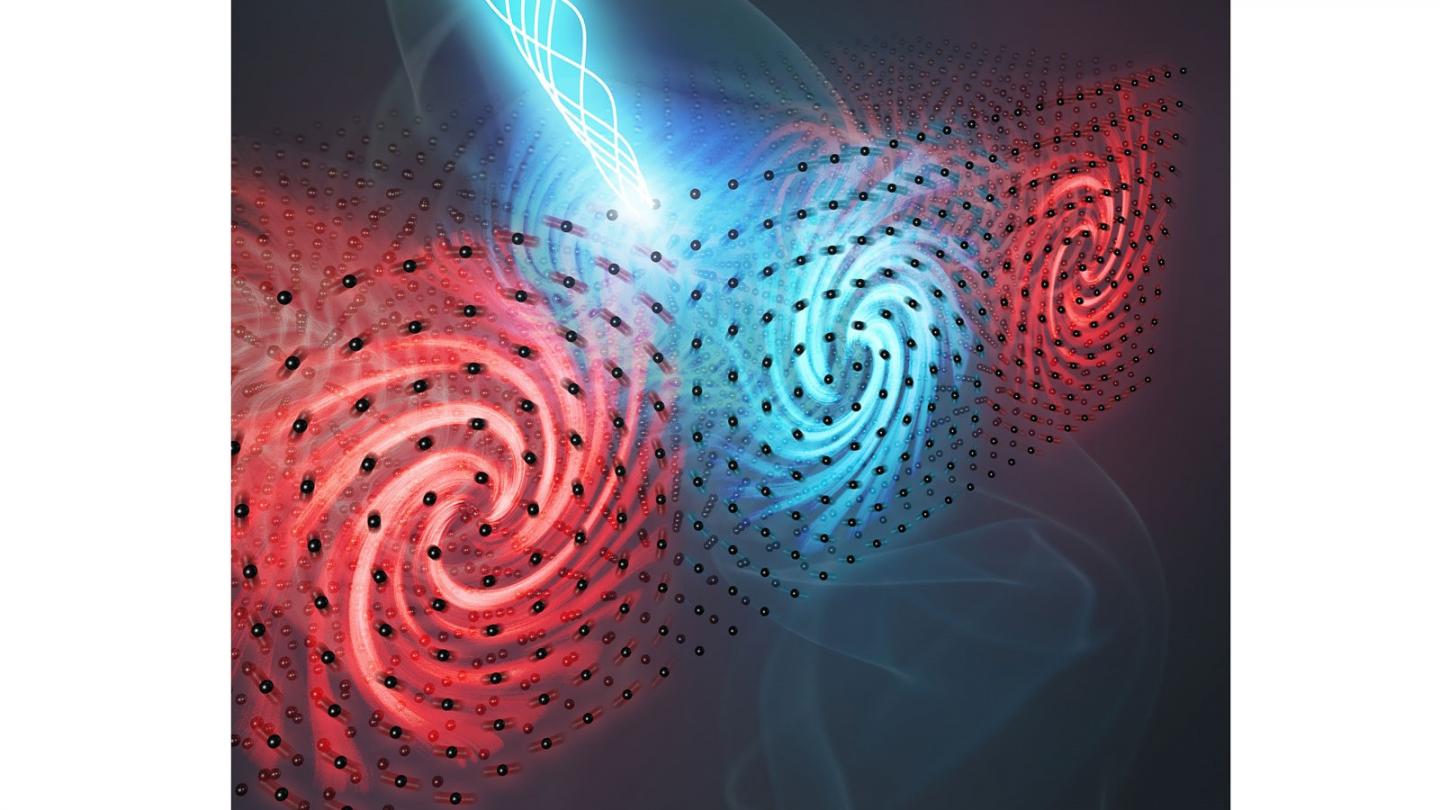 Researchers investigate properties of ultrasmall groups of atoms.
