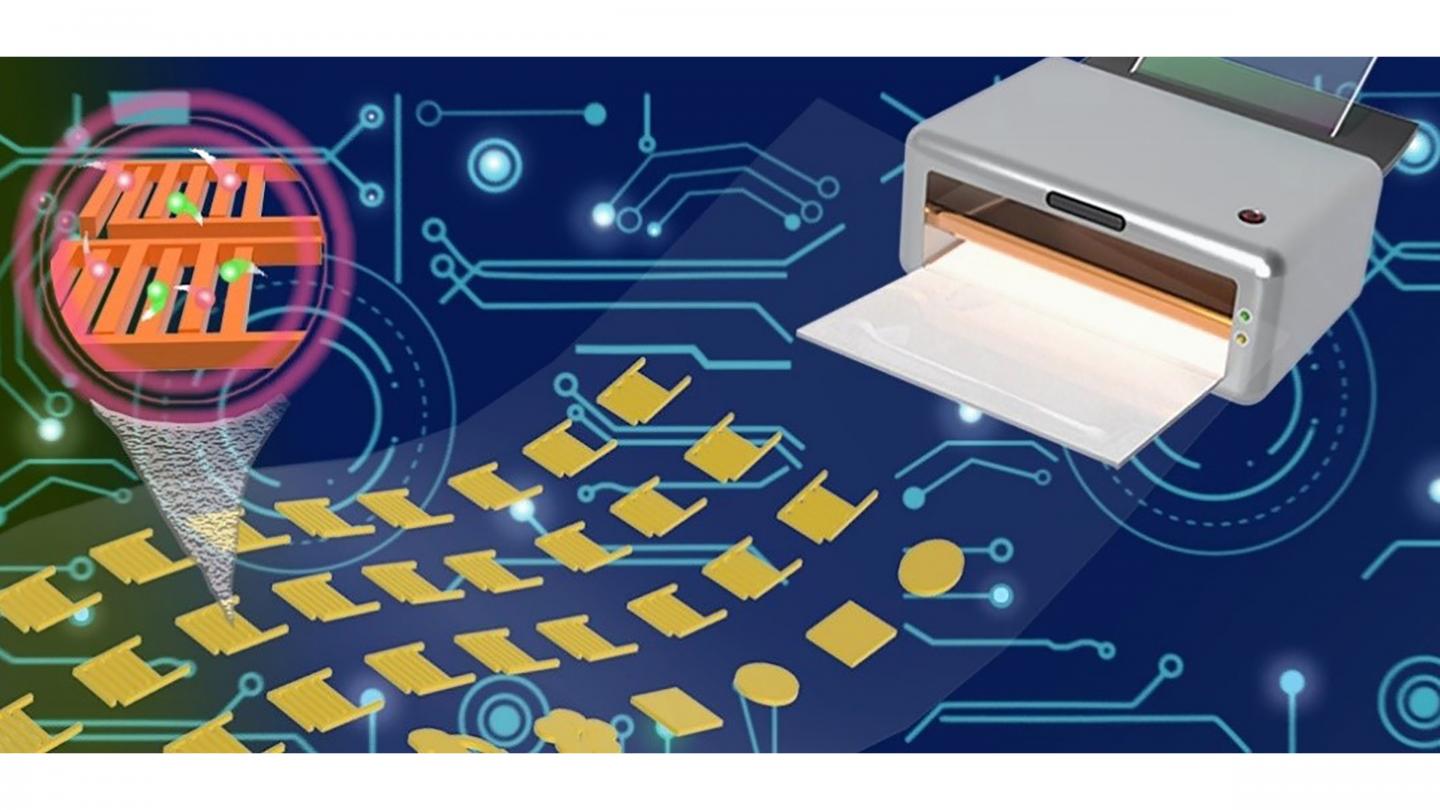 3D printing may be the answer to flexible, wearable batteries.