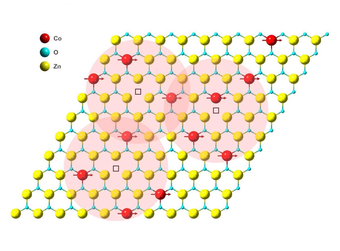 This is the world’s thinnest magnet.