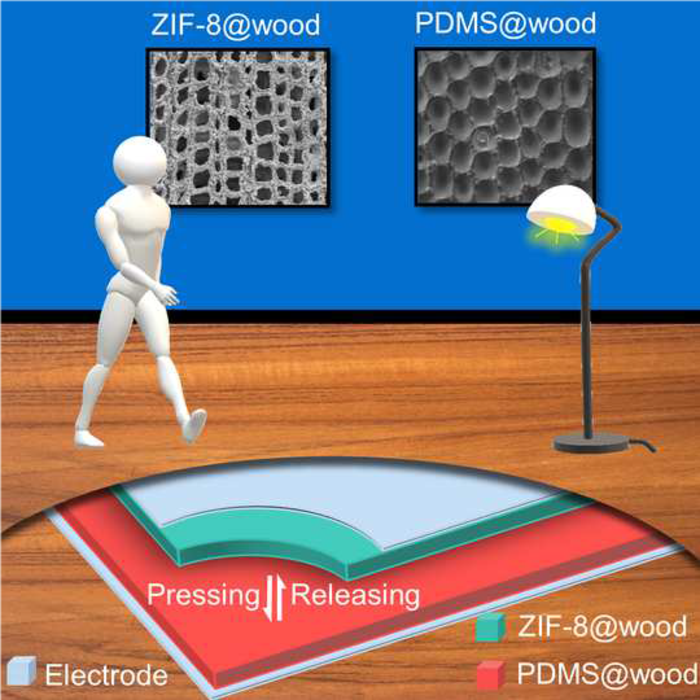 Nanogenerator creates energy when people walk on wooden flooring.
