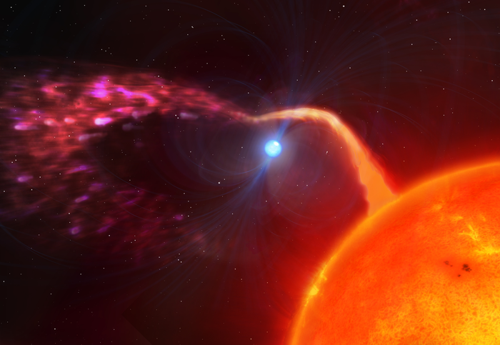 High-speed propeller star is fastest spinning white dwarf.