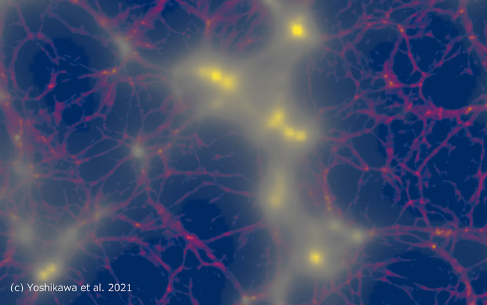 Record-breaking simulations of large-scale structure formation in the universe.