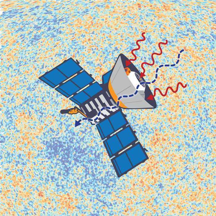 Ghostly ‘mirror world’ might be cause of cosmic controversy.