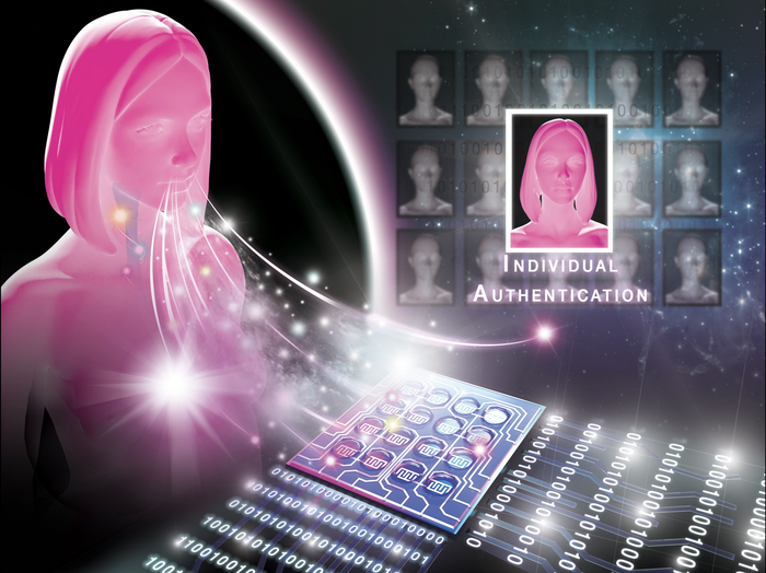 Sniffing out your identity with breath biometrics.