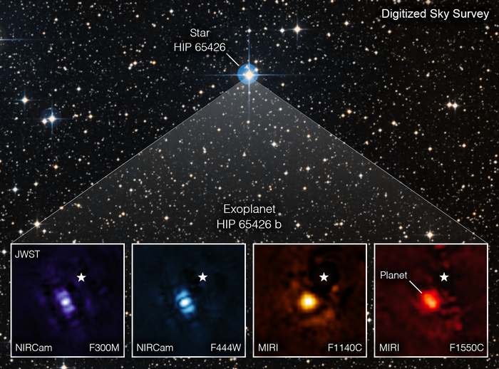 NASA’s Webb takes its first-ever direct image of distant world