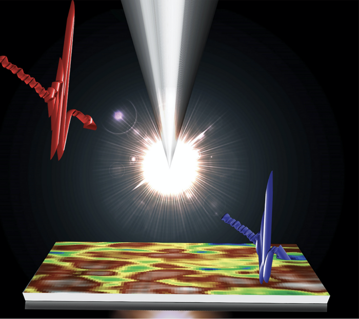 New discoveries made about a promising solar cell material, thanks to new microscope