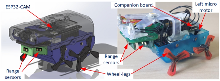 Smart, cheap ‘Joey’ bot could soon help clear blockages in critical pipes underground