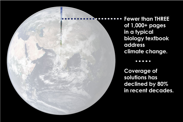 Climate impacts are increasing; textbooks aren’t keeping pace