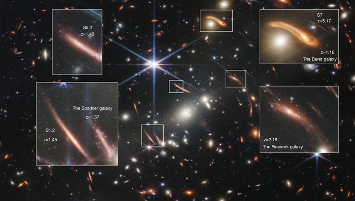 Star formation in distant galaxies by the James Webb Space Telescope