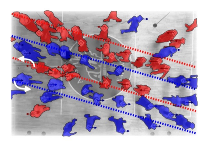 Stick to your lane: Hidden order in chaotic crowds