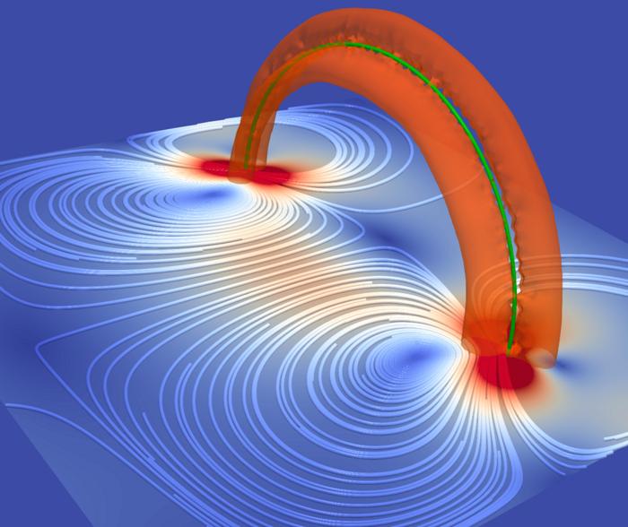 Finally solved! The great mystery of quantized vortex motion