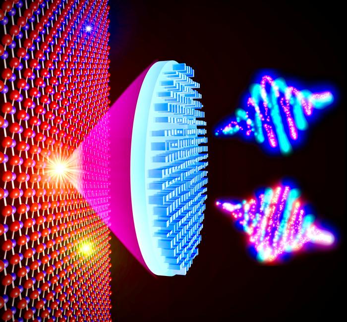 New metalens lights the way for advanced control of quantum emission