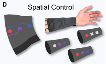 Smart fabrics’ informed touch can tell you where to go.