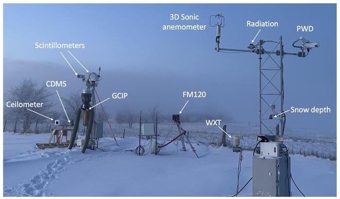 Unraveling the mysteries of fog in complex terrain.