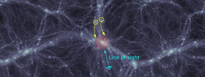 Motion of satellite galaxies suggests younger universe.