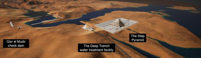 Hydraulic lift technology may have helped build Egypt’s iconic Pyramid of Djoser