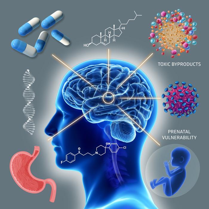 Medication-induced sterol disruption: A silent threat to brain development and public health
