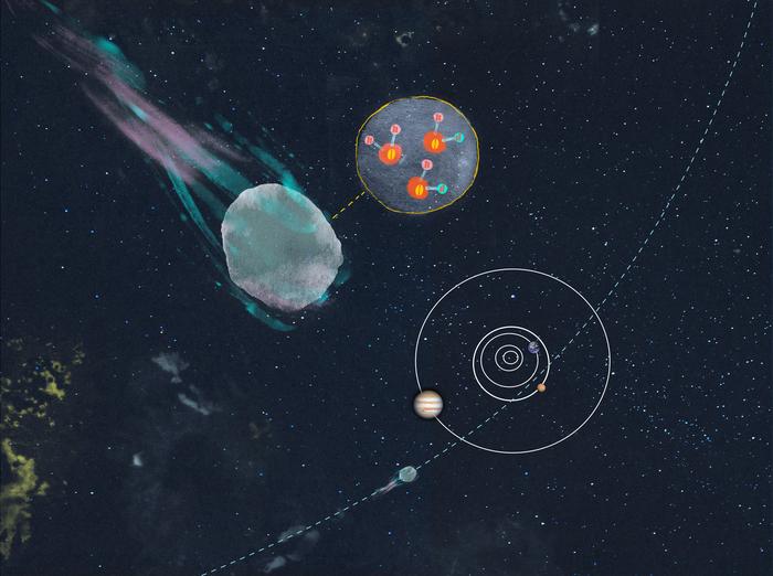 The interstellar comet 3I/ATLAS was born somewhere much different from our solar system